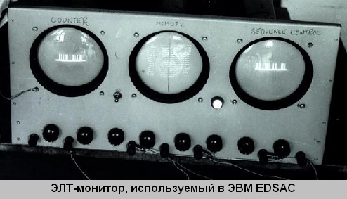 ЭЛТ-монитор, используемый в ЭВМ EDSAC