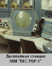 Дисплейная станция ЭВМ DEC PDP-1