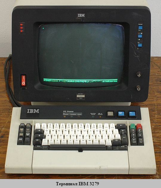 Терминал IBM 3279