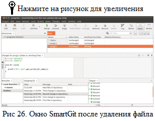 Основное окно SmartGit, результат удаления файла.