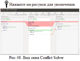 Окно Conflict Solver.