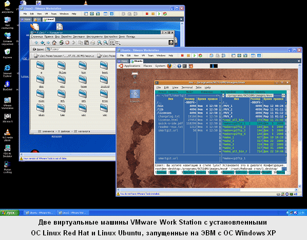 Две виртуальные машины VMware Work Station с установленными ОС Linux Red Hat и Linux Ubuntu, запущенные на ЭВМ с ОС Windows XP